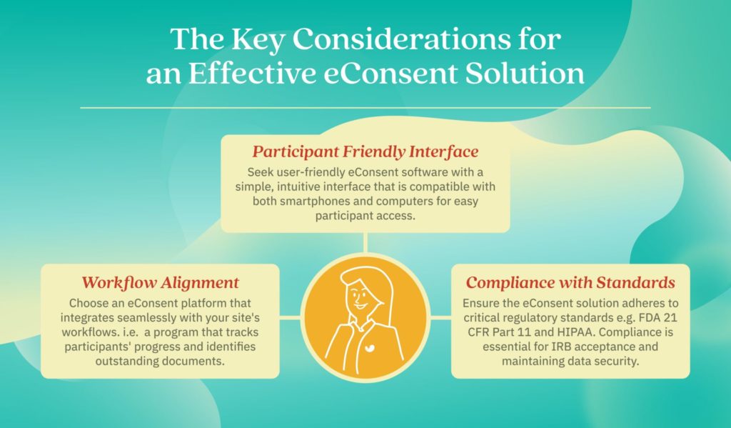 Top 4 eConsent Questions in Clinical Research: Forms & More