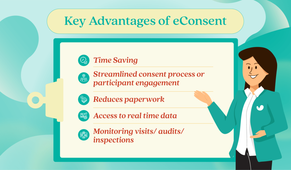 Top 4 eConsent Questions in Clinical Research: Forms & More